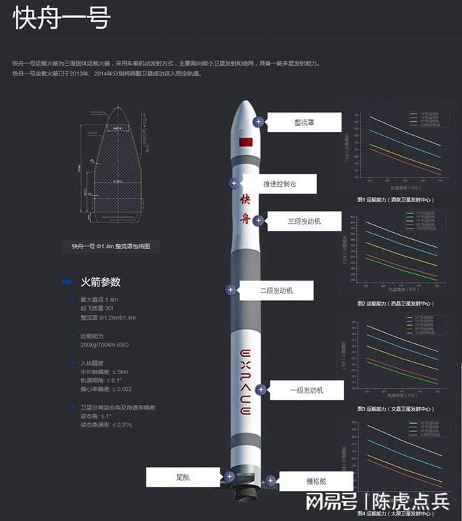 一个舟一个可_舟可合起来怎么读_舟可合起来念什么字