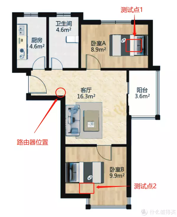 中兴登录器地址路由设置_中兴路由器console登录_中兴路由器登录地址