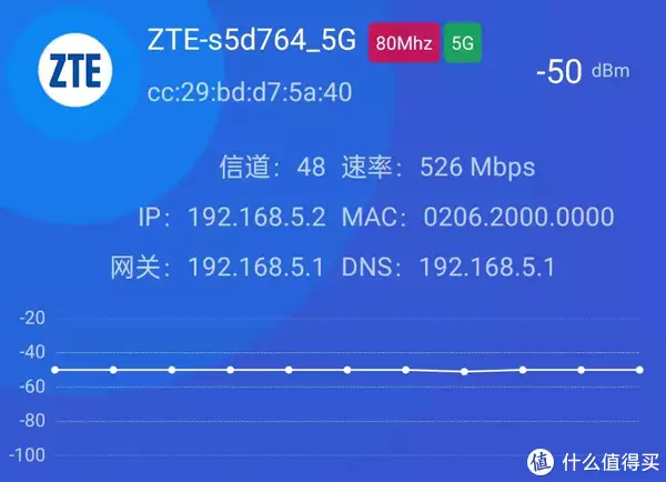 中兴路由器登录地址_中兴路由器console登录_中兴登录器地址路由设置