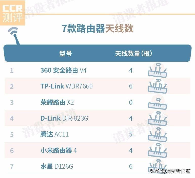 水星登录路由器网址_水星路由网址登录_水星路由器登录入口192.168.1.1