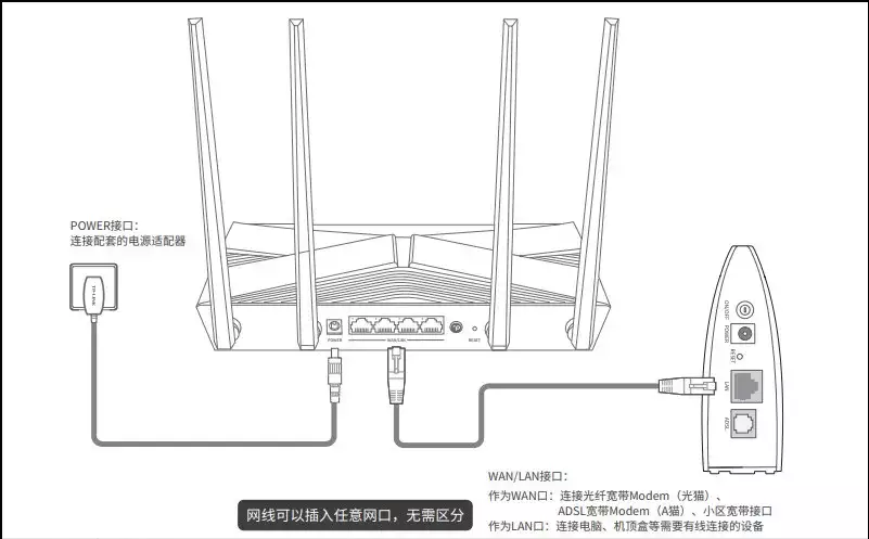 路由器登录入口_路由器登入口径_登录入口路由器的设置页面