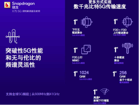 5G下载速度创世界新纪录，只是为了下载电影快10秒？