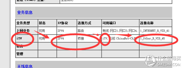 入口登录器路由斐讯设置_如何登陆斐讯路由器管理界面_斐讯路由器登录入口