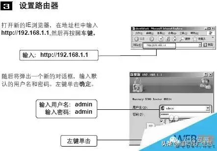 天翼宽带路由器设置_如何设置天翼宽带无线路由器_天翼宽带路由器设置无线网络