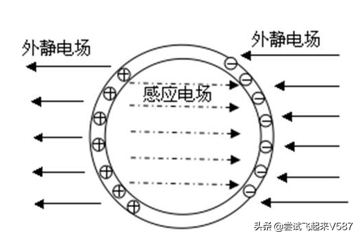 水星路由器设置教程_水星路由器怎么设置_水星路由路器设置方法