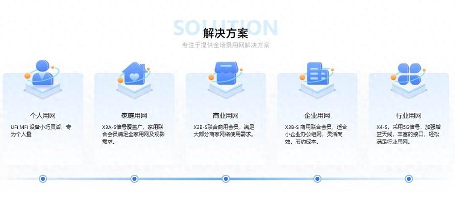 什么叫路由器地址_路由器地址规划原则_路由器地址