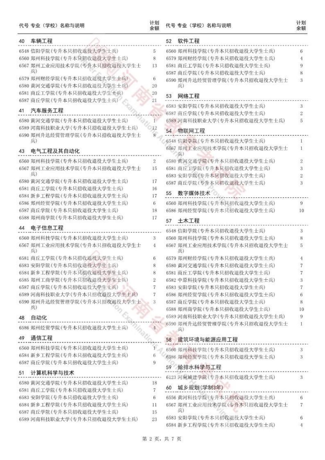 河南省普通话水平报名官网_河南省普通_河南省普通