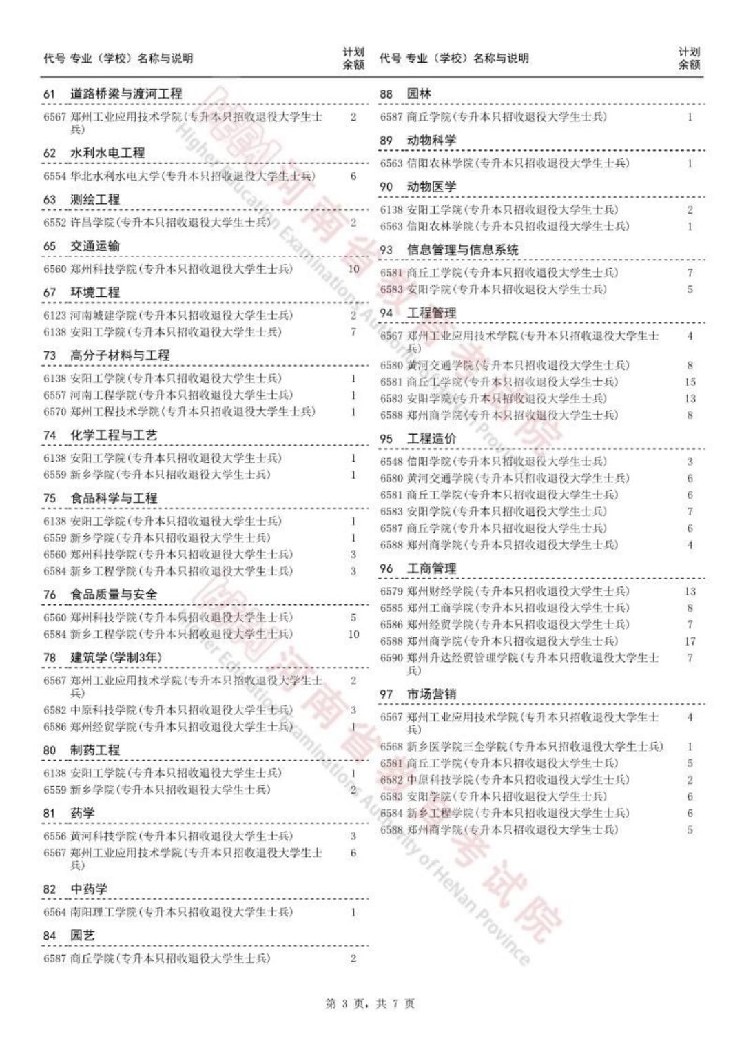 河南省普通_河南省普通_河南省普通话水平报名官网