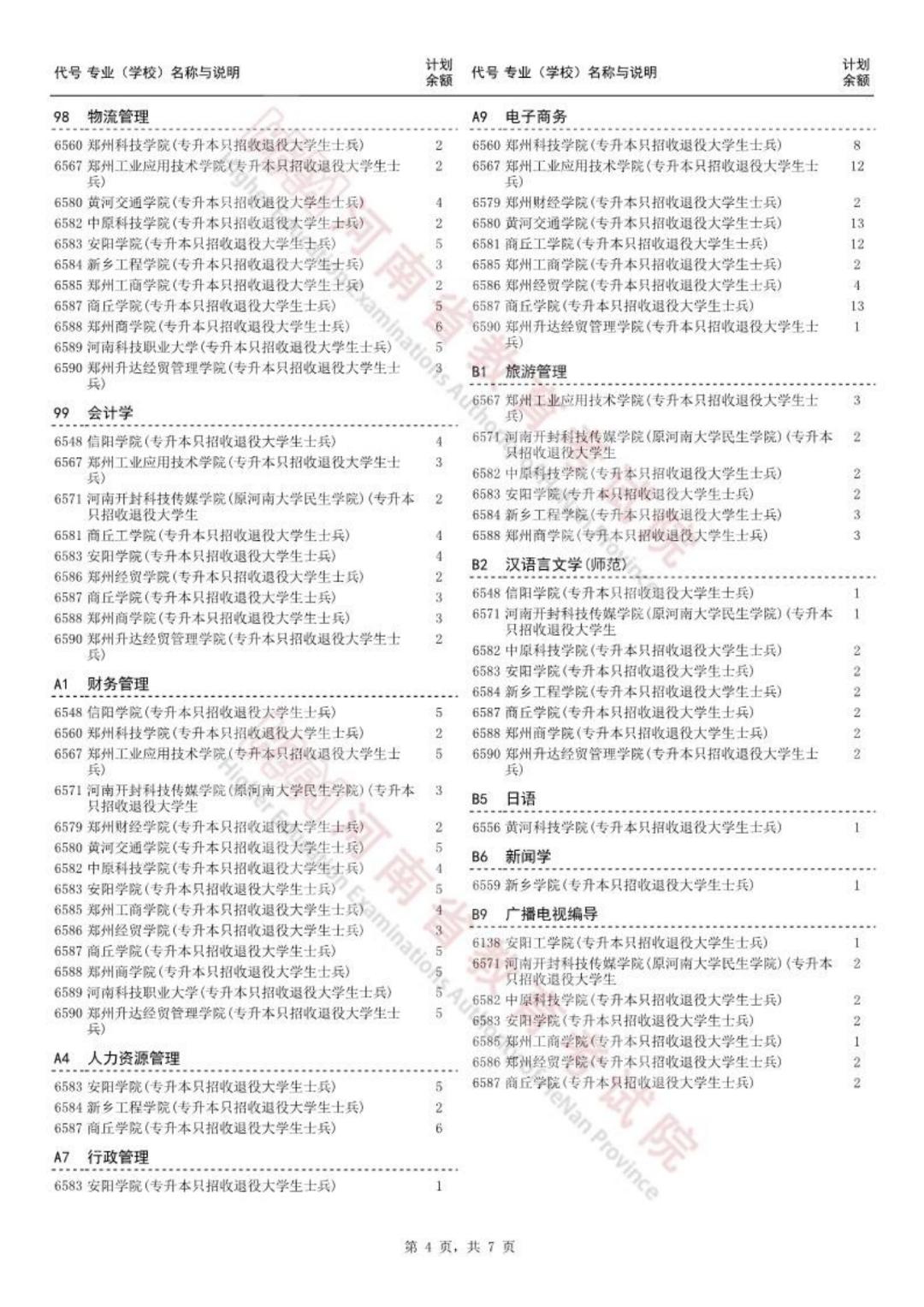 河南省普通_河南省普通_河南省普通话水平报名官网