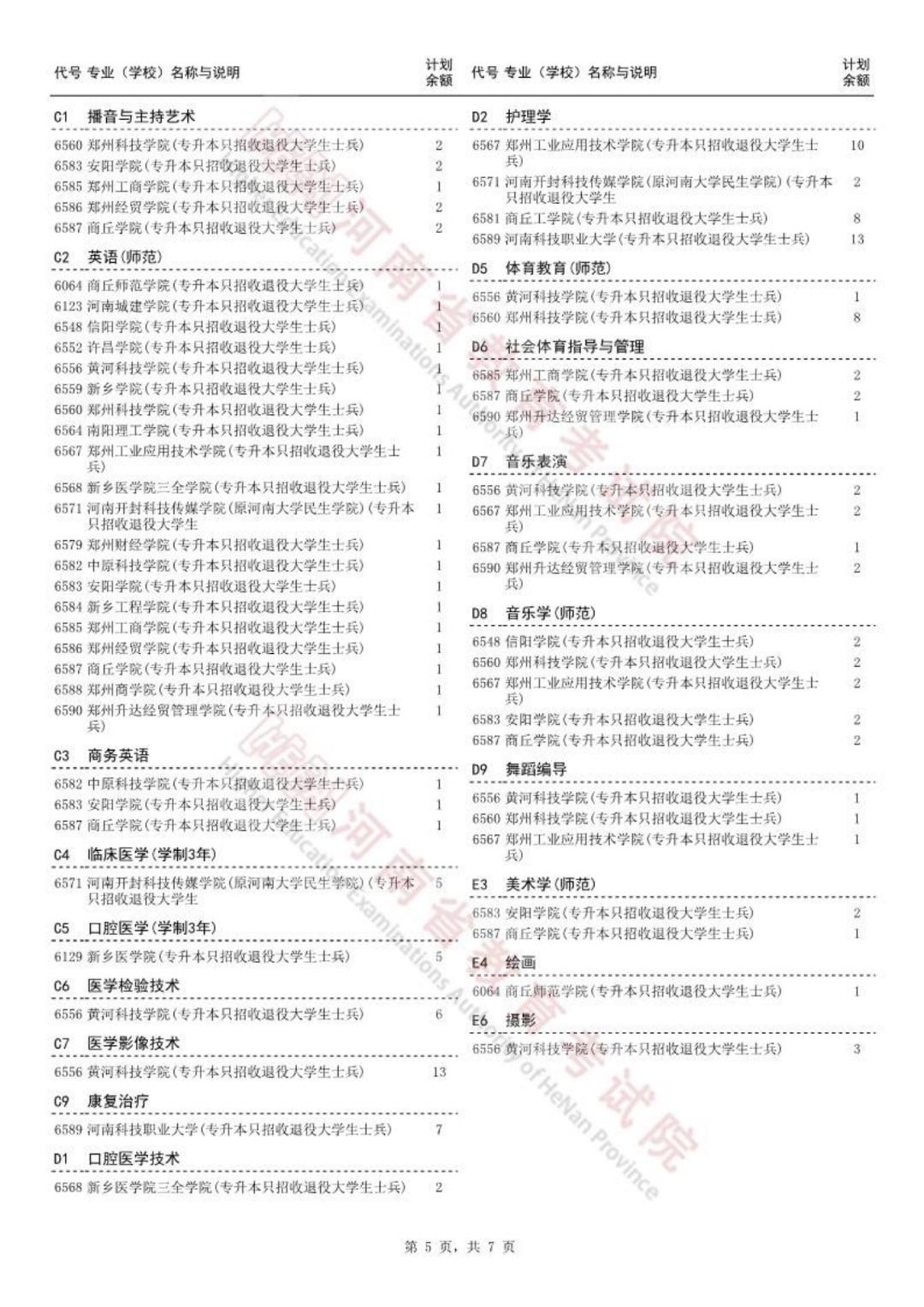 河南省普通_河南省普通话水平报名官网_河南省普通