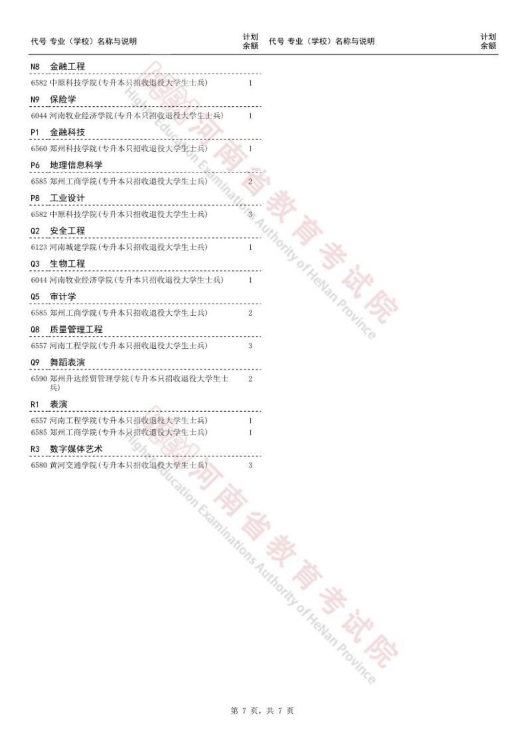 河南省普通_河南省普通_河南省普通话水平报名官网