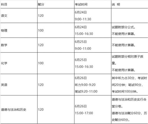 2019南宁普高中考招生方案及实施政策