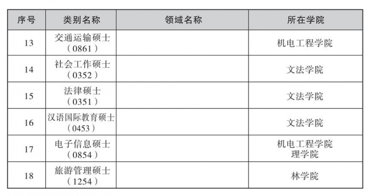 河南省普通话水平报名官网_河南省普通_河南省普通