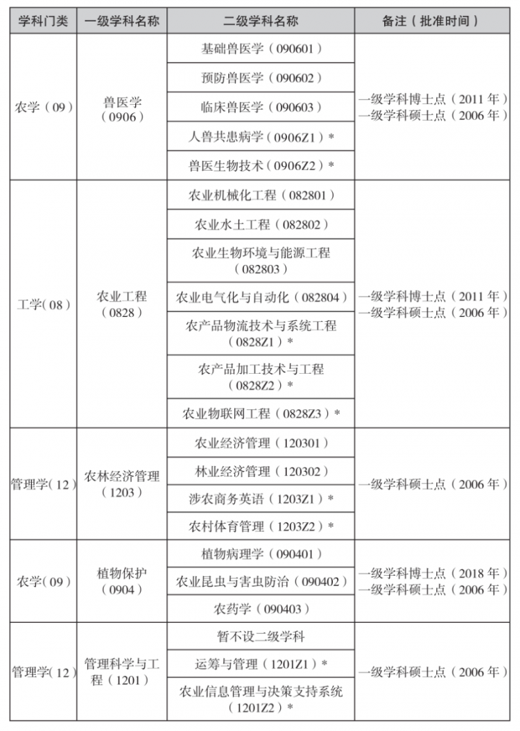 河南省普通_河南省普通_河南省普通话水平报名官网