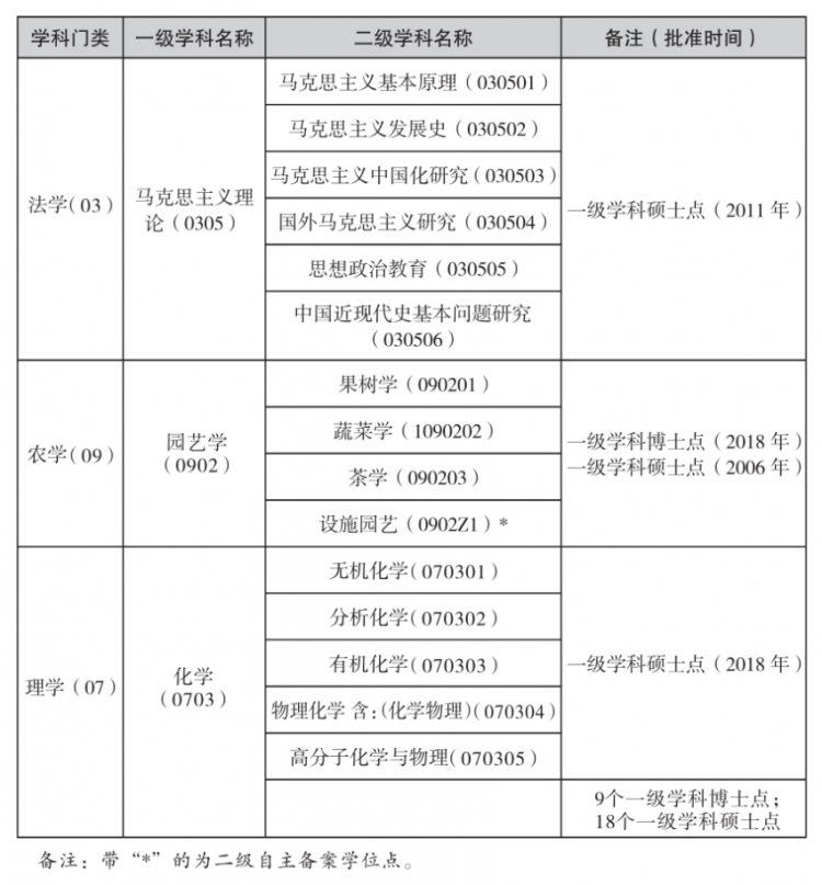 河南省普通_河南省普通话水平报名官网_河南省普通