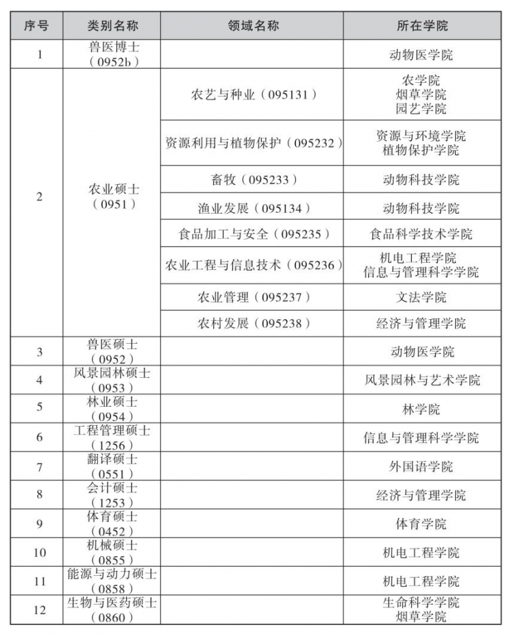 河南省普通话水平报名官网_河南省普通_河南省普通