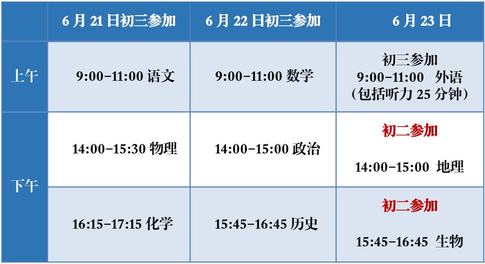 邯郸中考满分多少分_中考满分多少分2021邯郸_中考满分邯郸分数是多少