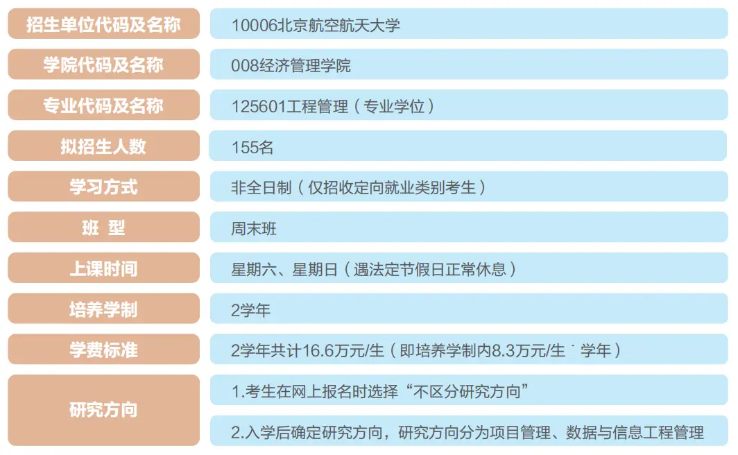 录取分数线北航多少分_北航入取分数线_北航录取分数线