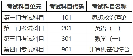 录取分数线北航排名多少_北航录取分数线_录取分数线北航多少分