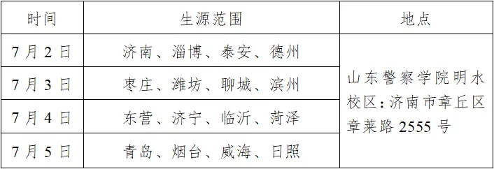 山东警察学院录取分数线_山东警察学院专业录取分数线_山东警察学院的分数线