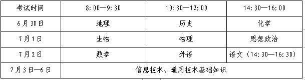 山东省高中学业合格考报名入口_山东高中学业水平合格考试报名_山东省普通高中学业水平合格考试网上报名