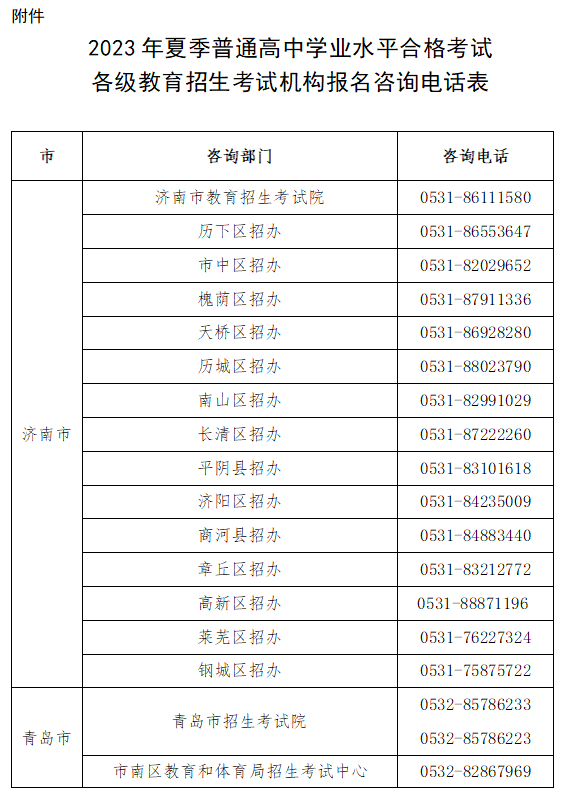 山东省普通高中学业水平合格考试网上报名_山东省高中学业合格考报名入口_山东高中学业水平合格考试报名