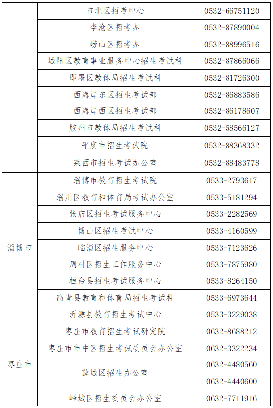 山东省高中学业合格考报名入口_山东省普通高中学业水平合格考试网上报名_山东高中学业水平合格考试报名