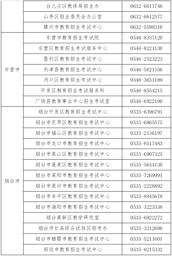 山东高中学业水平合格考试报名_山东省高中学业合格考报名入口_山东省普通高中学业水平合格考试网上报名