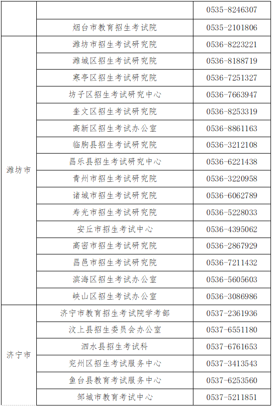 山东省高中学业合格考报名入口_山东高中学业水平合格考试报名_山东省普通高中学业水平合格考试网上报名