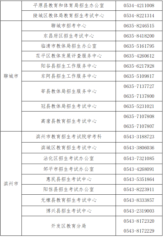 山东省普通高中学业水平合格考试网上报名_山东高中学业水平合格考试报名_山东省高中学业合格考报名入口