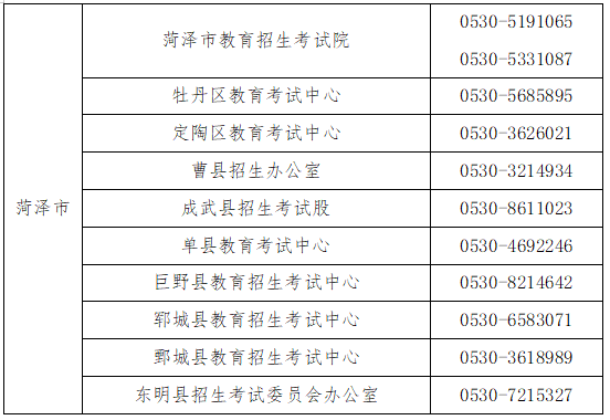 山东高中学业水平合格考试报名_山东省高中学业合格考报名入口_山东省普通高中学业水平合格考试网上报名