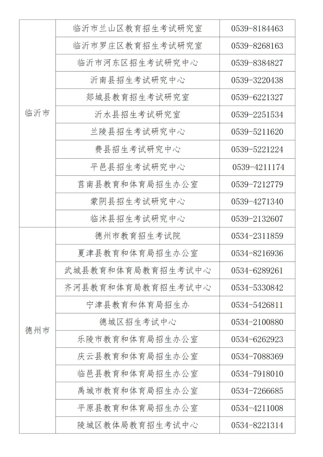 山东省高中学业合格考报名入口_山东高中学业水平合格考试报名_山东省普通高中学业水平合格考试网上报名