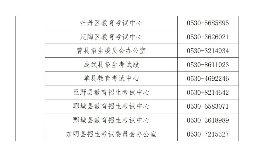 山东省高中学业合格考报名入口_山东高中学业水平合格考试报名_山东省普通高中学业水平合格考试网上报名