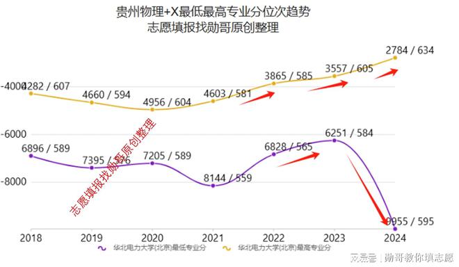 青海高考卷是全国几卷_青海高考政策户籍学籍要求_青海高考