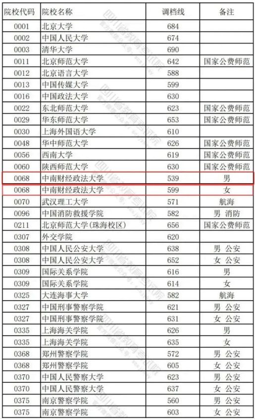 青海高考卷是全国几卷_青海高考_青海高考政策最新规定