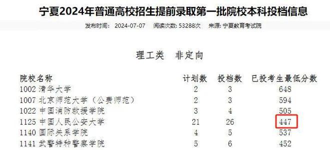 青海高考_青海高考政策最新规定_青海高考卷是全国几卷