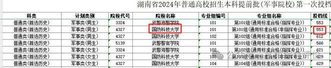 青海高考卷是全国几卷_青海高考_青海高考政策最新规定