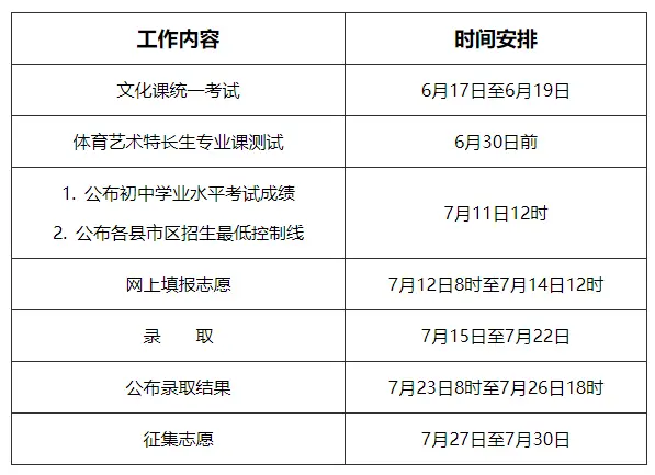 陕西高考分数线2023年公布时间_陕西高考分数线何时出_陕西高考分数线具体时间