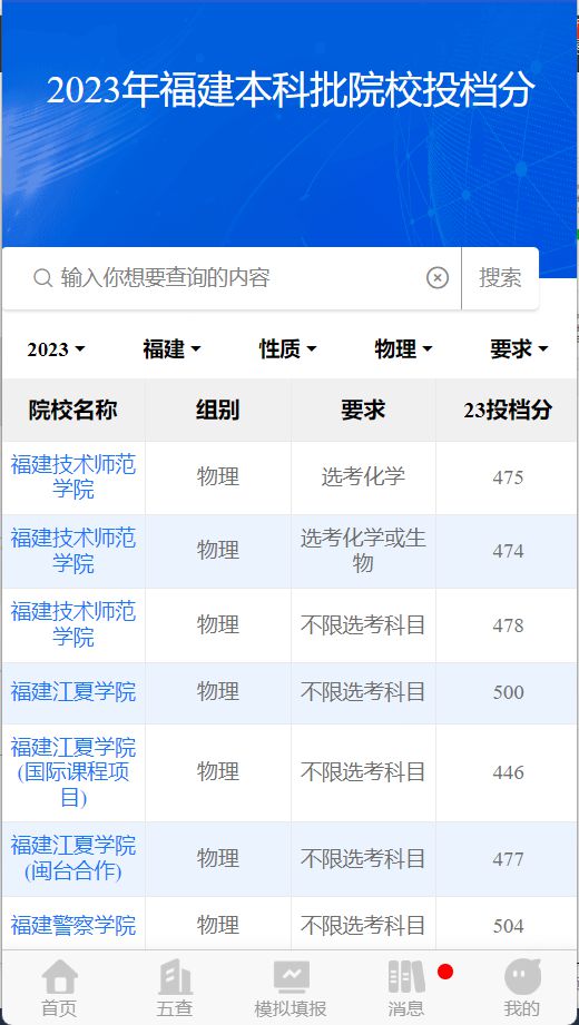 福建高考2023一分一段表_福建高考2023人数_2023福建高考