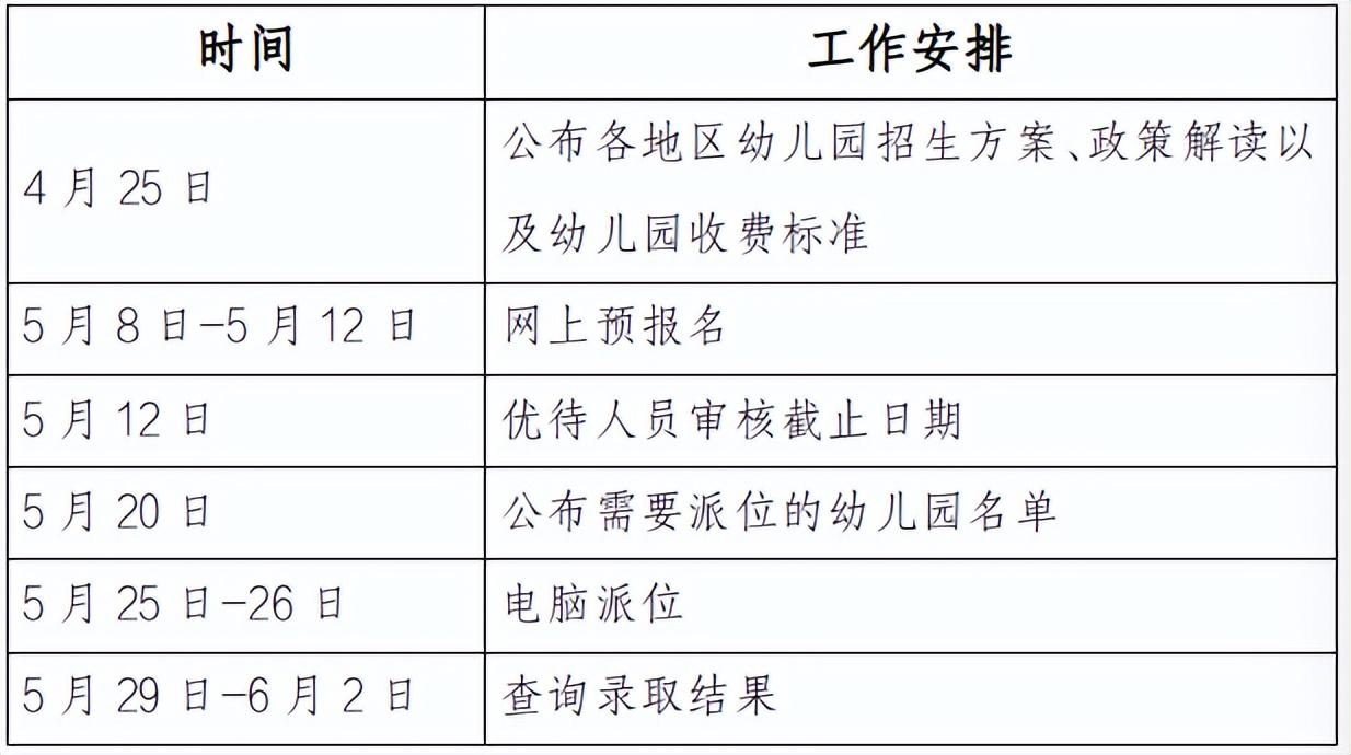 包头教育云平台_包头市云教育平台_包头云教育平台怎么查分