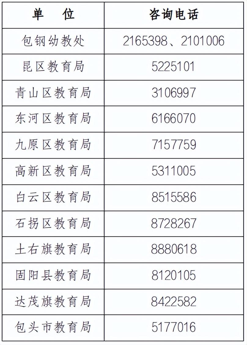 包头教育云平台_包头市云教育平台_包头云教育平台怎么查分