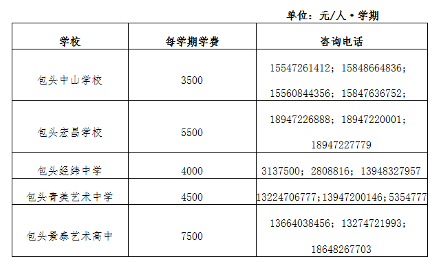 包头教育云登录平台_包头教育云在线_包头教育云平台