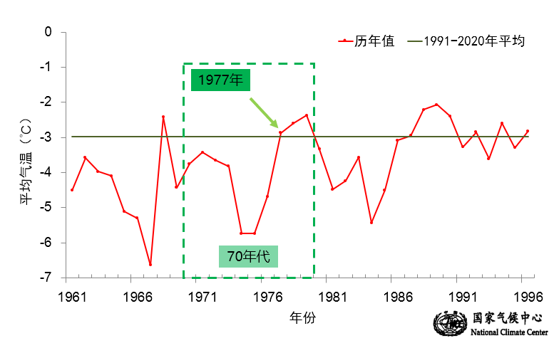 2023年四川高考时间_2023年四川省高考模式_2023年四川高考