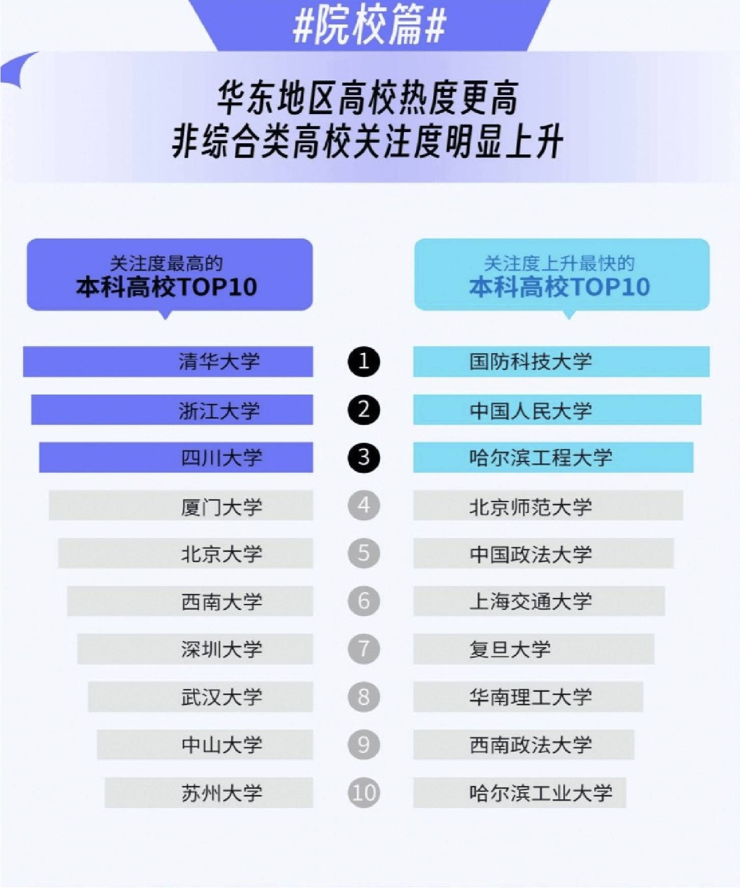 2023年四川省高考模式_四川2023年全国高考怎么考_2023年四川高考