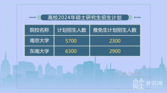 南京航空航天大学2023招生简章_南京航天大学招飞网_南京航天航空大学招生标准