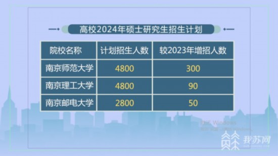 南京航空航天大学2023招生简章_南京航天航空大学招生标准_南京航天大学招飞网