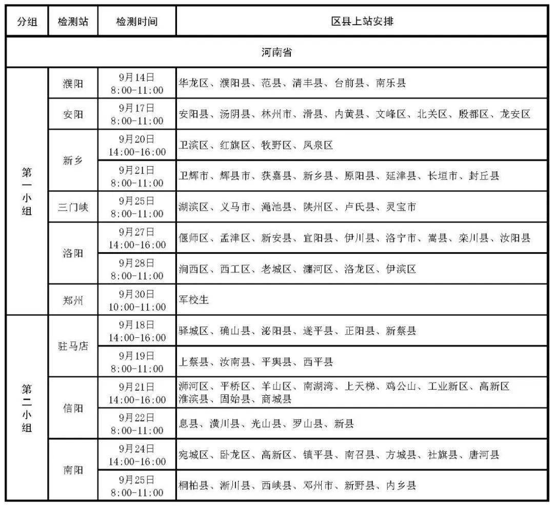 南京航天航空大学招生标准_南京航空航天大学2023招生简章_南京航天大学招飞网