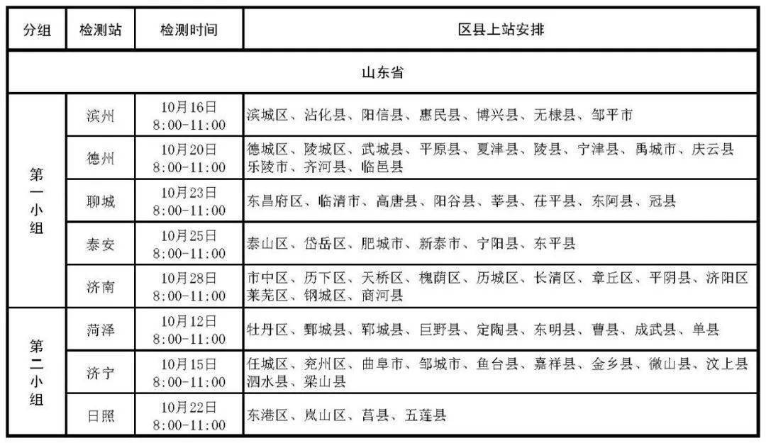 南京航天大学招飞网_南京航天航空大学招生标准_南京航空航天大学2023招生简章