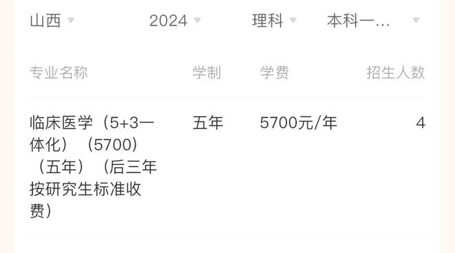 医科分数线2021_今年医学院分数线_医科大学录取分数线2023年