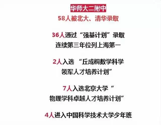 上海各高校录取线_上海高校录取分数线预测_2023年上海高校录取分数线